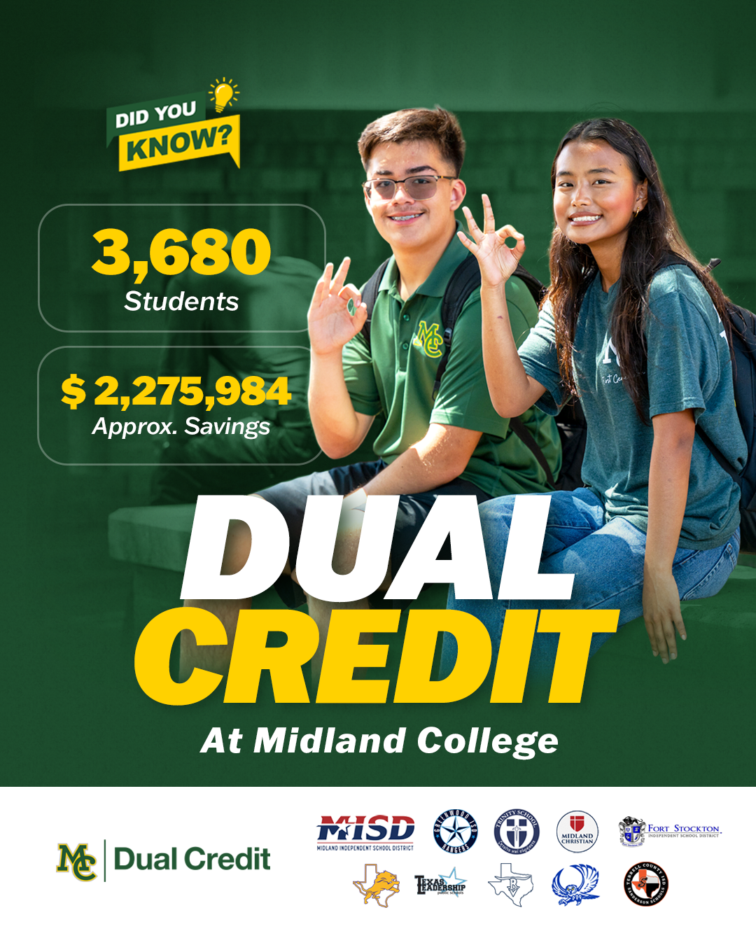 Dual Credit at MC: 3,680 students saved approx $2,275,984 during the 2025 academic year